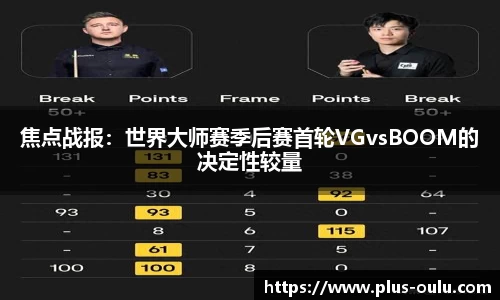 焦点战报：世界大师赛季后赛首轮VGvsBOOM的决定性较量