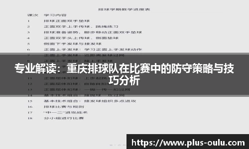 专业解读：重庆排球队在比赛中的防守策略与技巧分析