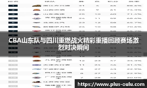 CBA山东队与四川重燃战火精彩重播回顾赛场激烈对决瞬间